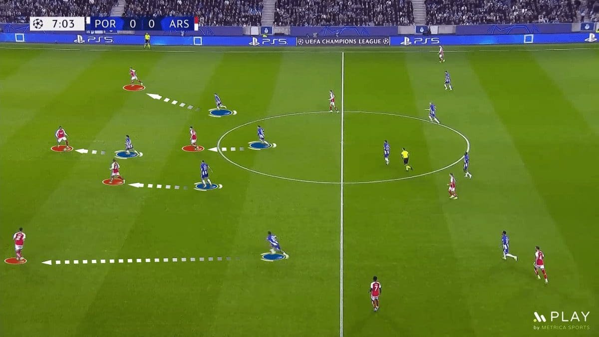 Arsenal-In-Possession-Tactical-Structure-vs-FC-Porto-Defensive-Organization-UEFA-Champions-League