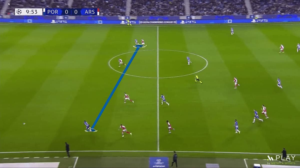 FC-Porto-In-Possession-Game-Plan-vs-Arsenal-High-Press-UCL