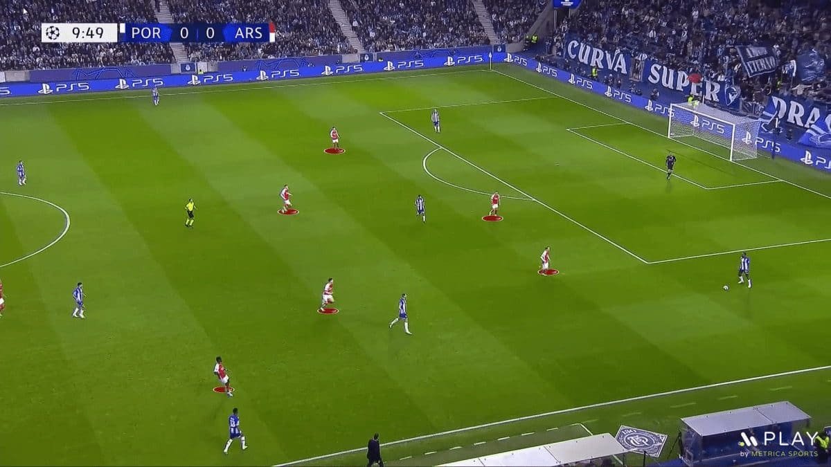 FC-Porto-In-Possession-Game-Plan-vs-Arsenal-High-Press-UEFA-Champions-League