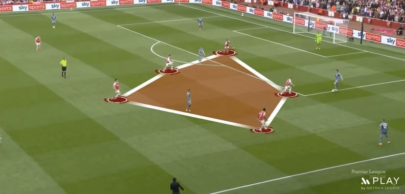 Arsenal-pressing-structure