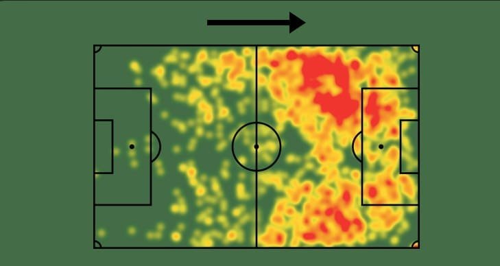 Rodrygo-Heatmap