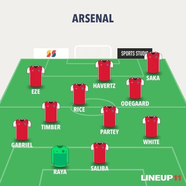 Eberechi-Eze-Arsenal-lineup