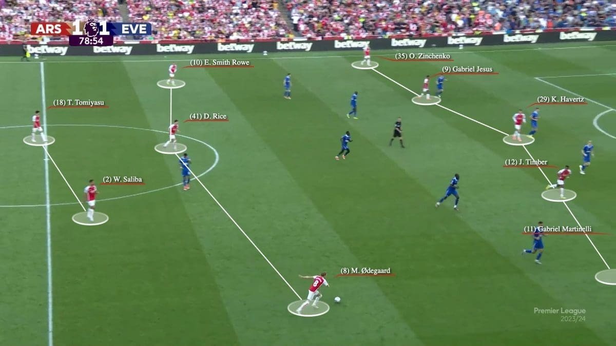 Eberechi-Eze-Arsenal-transfer