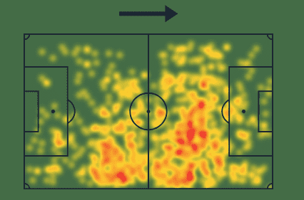 Facundo-Bounanotte-heatmap